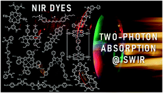 Graphical abstract: Near-infrared dyes for two-photon absorption in the short-wavelength infrared: strategies towards optical power limiting