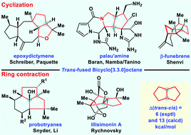 Graphical abstract: Synthesis of natural products containing highly strained trans-fused bicyclo[3.3.0]octane: historical overview and future prospects