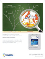 Graphical abstract: Back cover