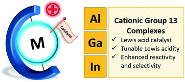 Graphical abstract: Cationic aluminum, gallium, and indium complexes in catalysis
