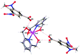 Graphical abstract: Effect of the distant substituent on the slow magnetic relaxation of the mononuclear Co(ii) complex with pincer-type ligands