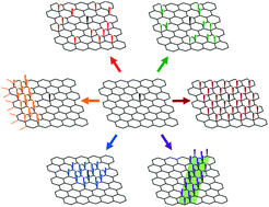 Graphical abstract: Understanding and controlling the covalent functionalisation of graphene