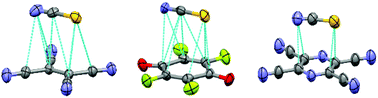 Graphical abstract: Diversity and uniformity in anion–π complexes of thiocyanate with aromatic, olefinic and quinoidal π-acceptors