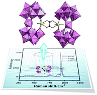 Graphical abstract: H-shaped oxalate-bridging lanthanoid-incorporated arsenotungstates