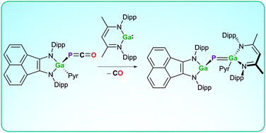 Graphical abstract: Synthesis and decarbonylation chemistry of gallium phosphaketenes
