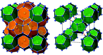 Graphical abstract: The impact of boron atoms on clathrate-I silicides: composition range of the borosilicide K8−xBySi46−y