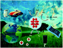 Graphical abstract: Polyoxometalates (POMs): from electroactive clusters to energy materials