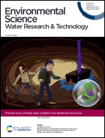 Graphical abstract: Inside front cover