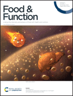 Graphical abstract: Front cover