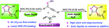 Graphical abstract: Palladium-catalyzed ionic liquid-accelerated oxidative annulation of acetylenic oximes with unactivated long-chain enols