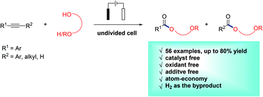 Graphical abstract: Electrochemical esterification reaction of alkynes with diols via cleavage of carbon–carbon triple bonds without catalyst and oxidant