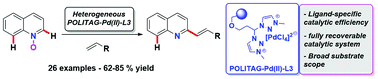 Graphical abstract: A heterogeneous and recoverable palladium catalyst to access the regioselective C–H alkenylation of quinoline N-oxides