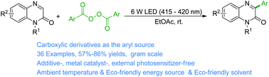 Graphical abstract: Aryl acyl peroxides for visible-light induced decarboxylative arylation of quinoxalin-2(1H)-ones under additive-, metal catalyst-, and external photosensitizer-free and ambient conditions