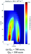 Graphical abstract: An open-source tool for predictive simulation of diffusion flames in analytical chemistry