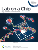 Graphical abstract: Inside front cover