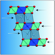 Graphical abstract: Phase stability of the layered oxide, Ca2Mn3O8; probing interlayer shearing at high pressure