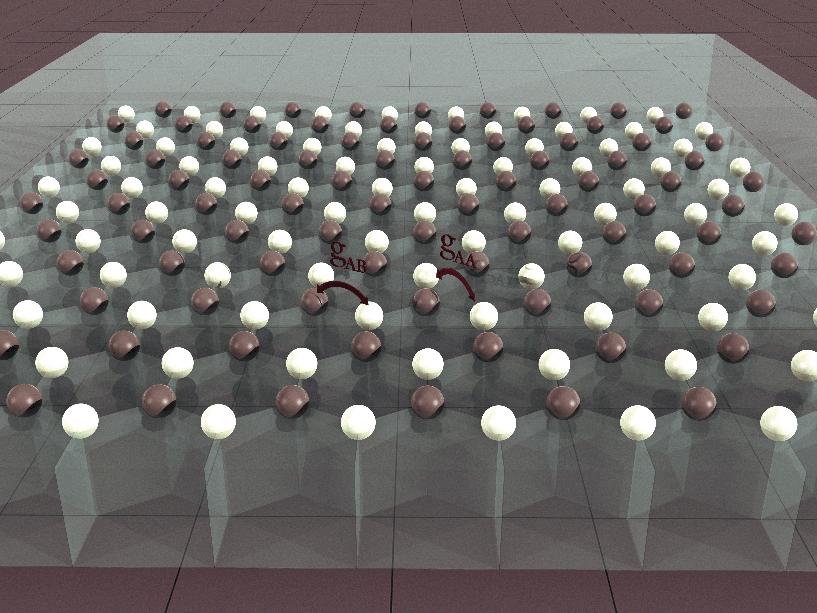 Graphical abstract: Diffractive dipolar coupling in non-Bravais plasmonic lattices