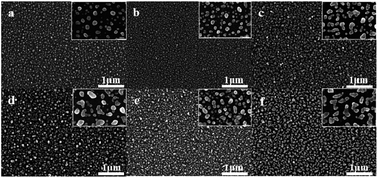 Graphical abstract: A P/N type silicon semiconductor loaded with silver nanoparticles used as a SERS substrate to selectively drive the coupling reaction induced by surface plasmons