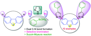 Graphical abstract: Conjugated small organic molecules: synthesis and characterization of 4-arylpyrazole-decorated dibenzothiophenes
