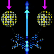 Graphical abstract: Optimal quantum dot size for photovoltaics with fusion