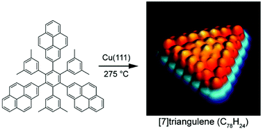 Graphical abstract: Synthesis and characterization of [7]triangulene