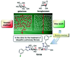 Graphical abstract: Efficient synthesis of a galectin inhibitor clinical candidate (TD139) using a Payne rearrangement/azidation reaction cascade