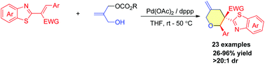 Graphical abstract: Highly diastereoselective synthesis of 3-methylenetetrahydropyrans by palladium-catalyzed oxa-[4 + 2] cycloaddition of 2-alkenylbenzothiazoles