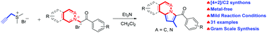 Graphical abstract: A formal [3 + 2] annulation reaction of propargyl sulfonium compounds and N-ylides: access to pyrrolo[2,1-a]quinolines, pyrrolo[2,1-a]phthalazines and indolizines
