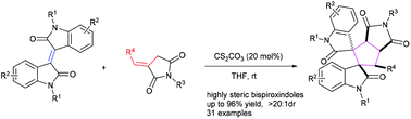 Graphical abstract: A base-catalyzed domino reaction between isoindigos and α-alkylidene succinimides—convenient preparation of highly steric bispirooxindoles
