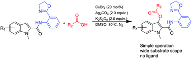 Graphical abstract: Copper(ii)-catalysed direct C3–H esterification of indoles assisted by an N,N-bidentate auxiliary moiety