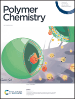 Graphical abstract: Front cover