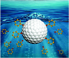 Graphical abstract: Binder-free preparation of ZSM-5@silica beads and their use for organic pollutant removal
