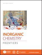 Graphical abstract: Inside front cover
