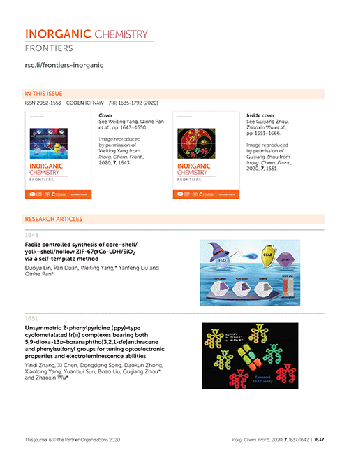 Contents list