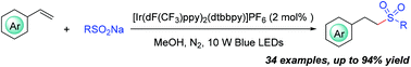 Graphical abstract: Visible-light-induced anti-Markovnikov hydrosulfonation of styrene derivatives
