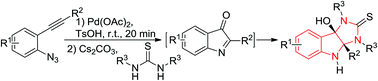 Graphical abstract: Palladium-catalyzed one-pot cycloaddition reactions of thioureas with 3H-indol-3-ones generated in situ from 2-alkynyl arylazides: rapid and efficient access to imidazoloindolines