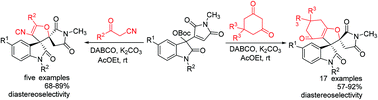Graphical abstract: Diastereoselective synthesis of dispiro[indoline-3,3′-furan-2′,3′′-pyrrolidine] via [3 + 2]cycloaddition reaction of MBH maleimides of isatins and 1,3-dicarbonyl compounds