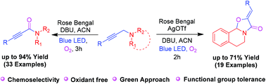 Graphical abstract: Photoredox-catalyzed chemoselective aerobic Cα–H oxidation of propargylamines: synthesis of substituted 2-ynamide and oxazolo[2,3-a]isoquinolinone derivatives
