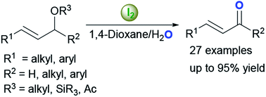 Graphical abstract: Iodine/water-mediated deprotective oxidation of allylic ethers to access α,β-unsaturated ketones and aldehydes
