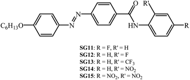 Graphical abstract: Influence of inter- and intramolecular H-bonding on the mesomorphic and photoswitching behaviour of (E)-4-((4-(hexyloxy)phenyl)diazenyl)-N-phenyl benzamides