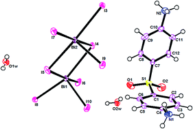 Graphical abstract: Crystal structure, spectroscopic measurement, optical properties, thermal studies and biological activities of a new hybrid material containing iodide anions of bismuth(iii)