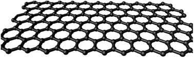 Graphical abstract: Instability and translocation through nanopores of DNA interacting with single-layer materials