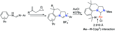 Graphical abstract: Syntheses of tetrahydroquinoline-based chiral carbene precursors and the related chiral NHC–Au(i) complex
