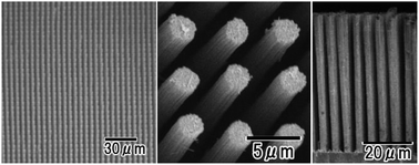 Graphical abstract: Preparation of Ni micropillar arrays with high aspect ratios using anodic porous alumina template and their application to molds for imprinting