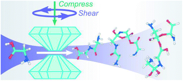 Graphical abstract: Mechanochemical synthesis of glycine oligomers in a virtual rotational diamond anvil cell