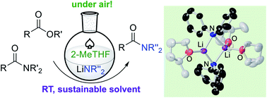 Graphical abstract: Ultrafast amidation of esters using lithium amides under aerobic ambient temperature conditions in sustainable solvents