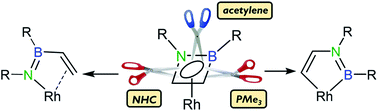 Graphical abstract: Diverse ring-opening reactions of rhodium η4-azaborete complexes