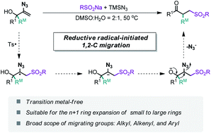 Graphical abstract: Reductive radical-initiated 1,2-C migration assisted by an azidyl group