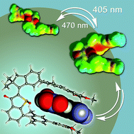Graphical abstract: Sulfoxide hemithioindigo tweezers – visible light addressable capture and release