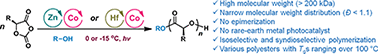 Graphical abstract: Photocatalyst-independent photoredox ring-opening polymerization of O-carboxyanhydrides: stereocontrol and mechanism